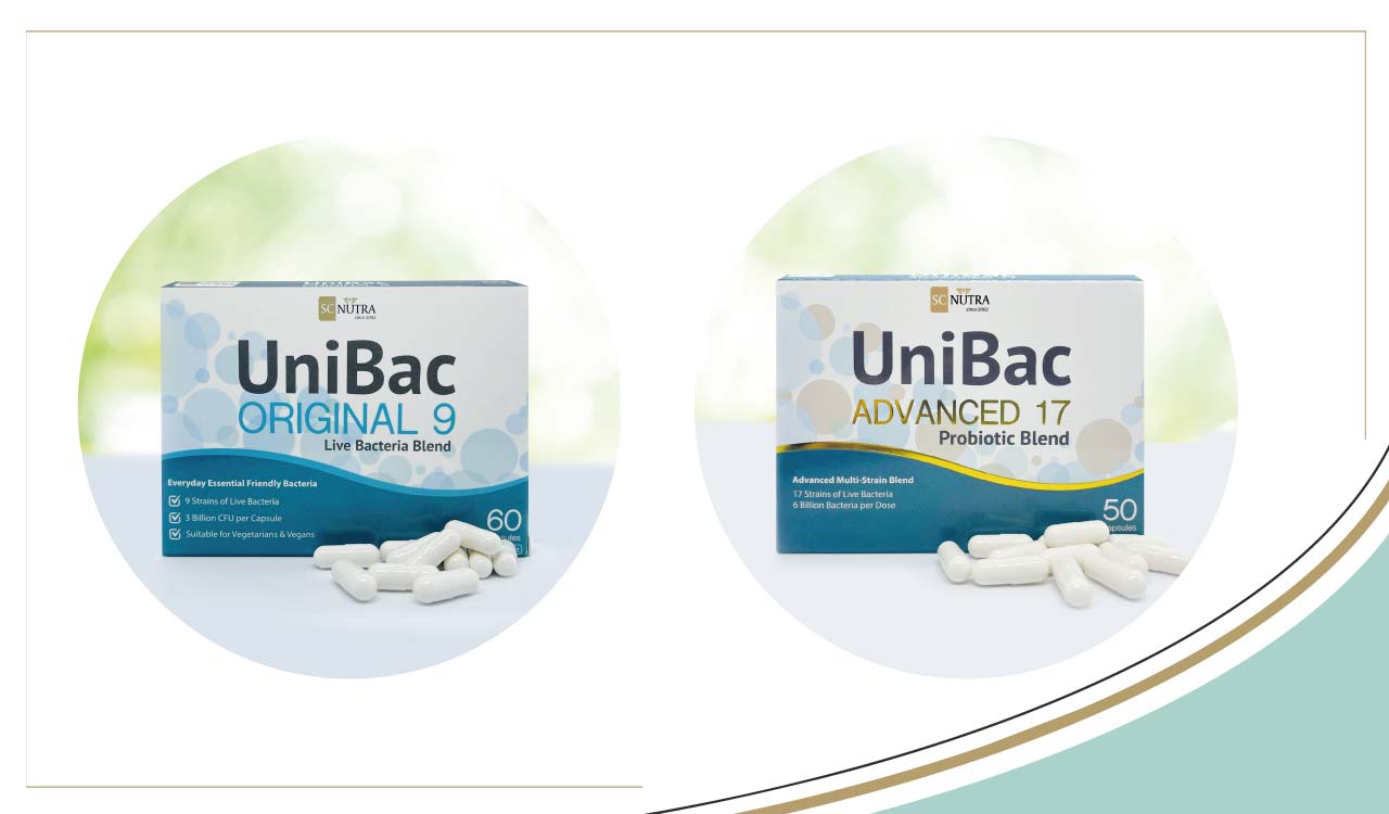 Bacterial strains found in UniBac Probiotic Blend products.